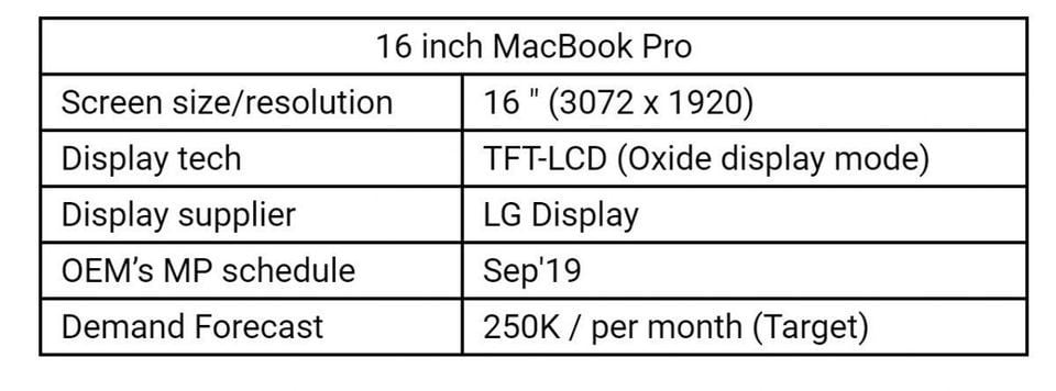 macbook-pro-16-inch