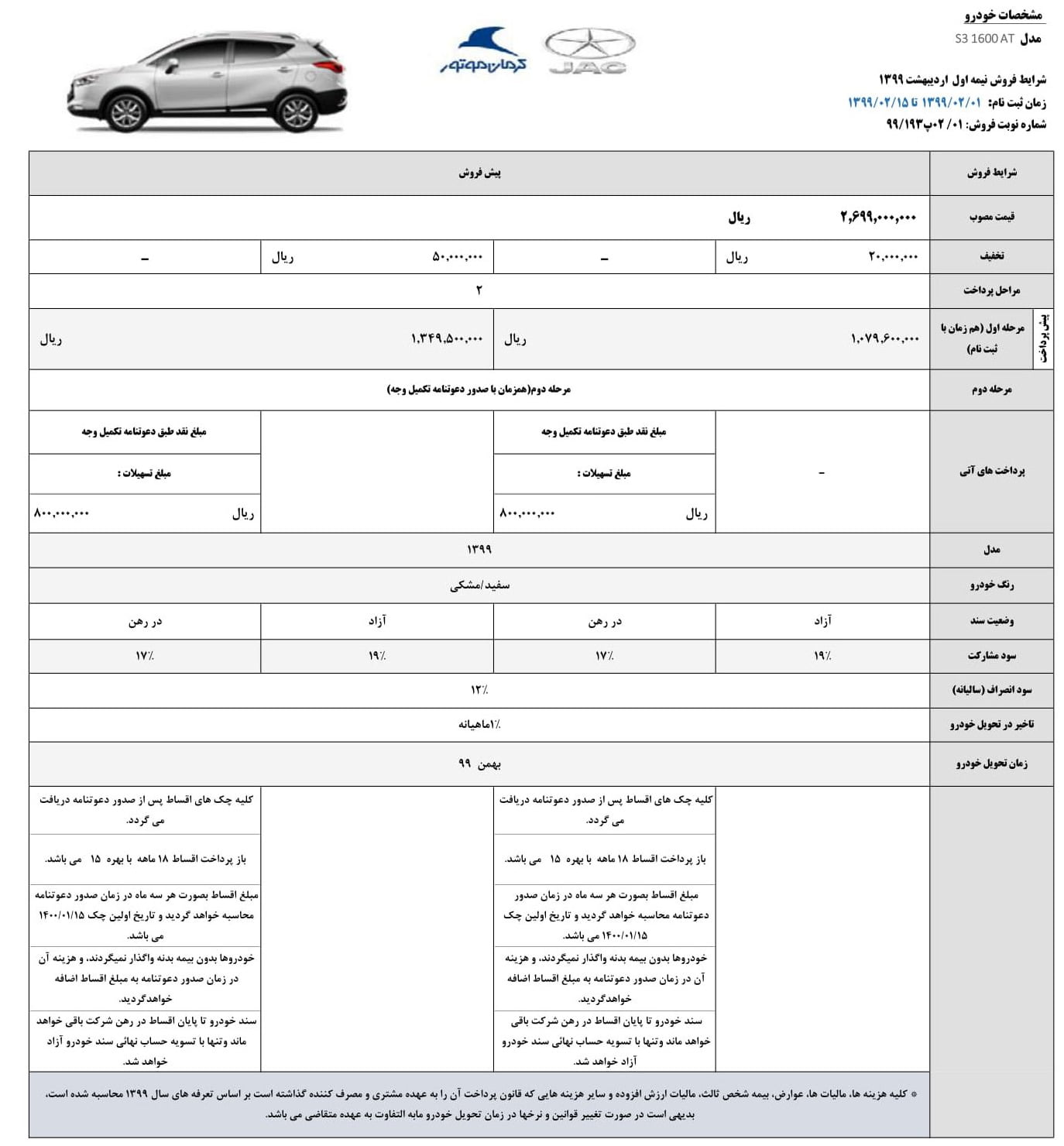 شرایط فروش جک اس ۳