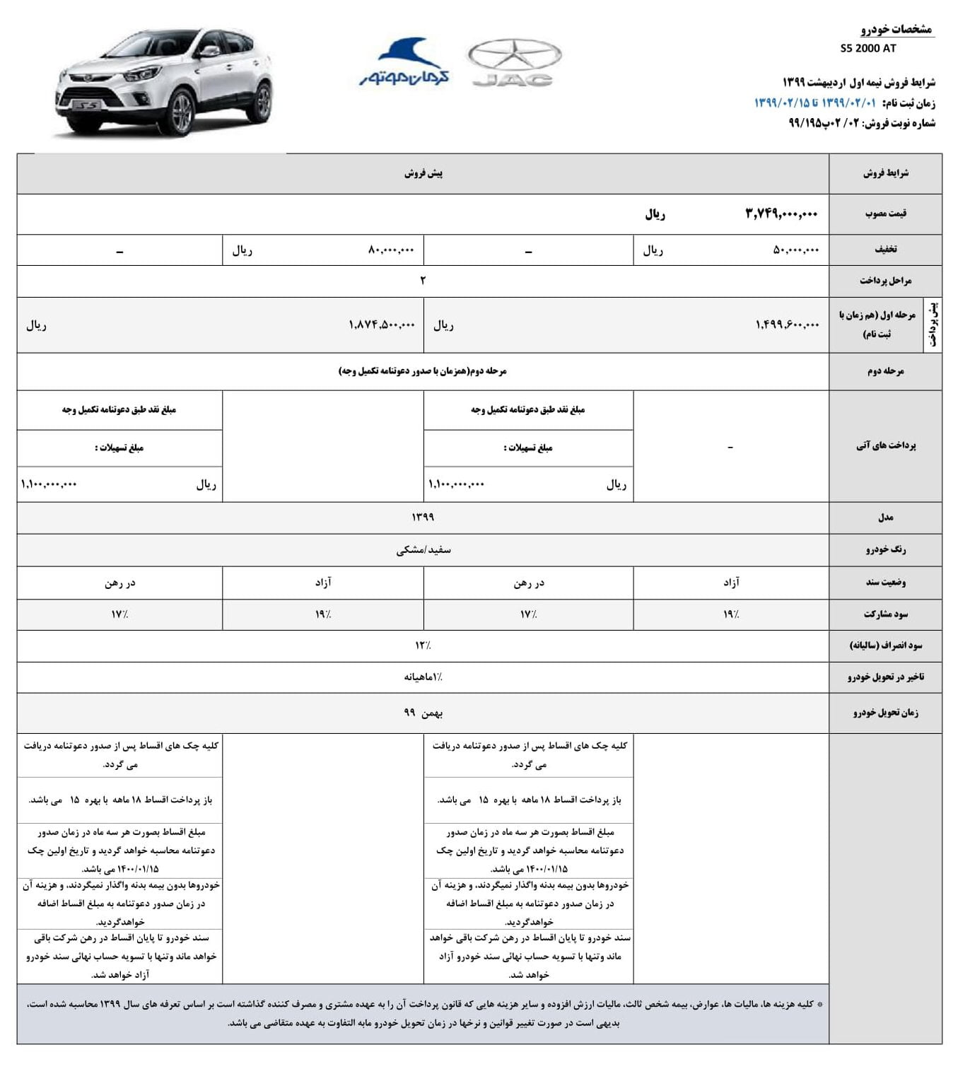 شرایط فروش جک اس ۵ اتوماتیک