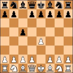 دفاع سیسیلی در بازی شطرنج