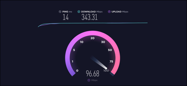 Ookla Speed Test