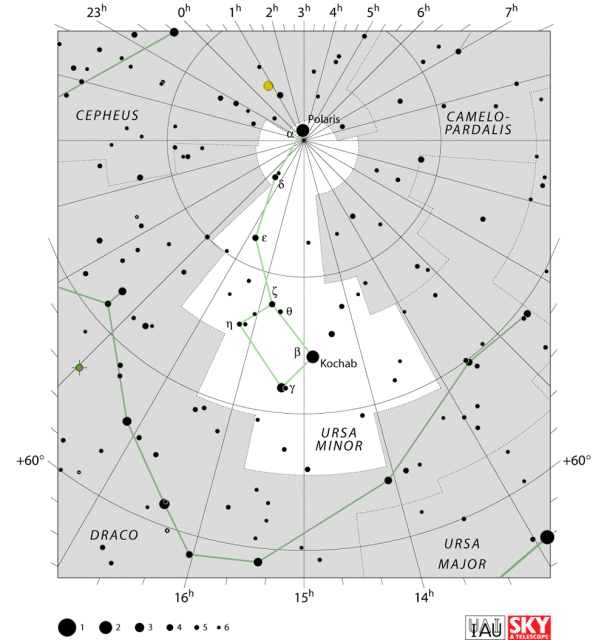 نقشه آسمان - صورت فلکی دب اصغر، توسط IAU و مجله Sky & Telescope