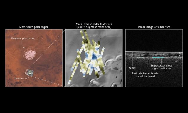 دریاچه های زیرزمینی در قطب مریخ احتمالاً فقط خاک رس منجمد هستند
