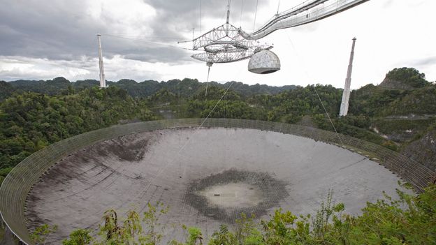 تلسکوپ Arecibo