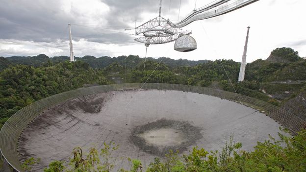 تلسکوپ Arecibo