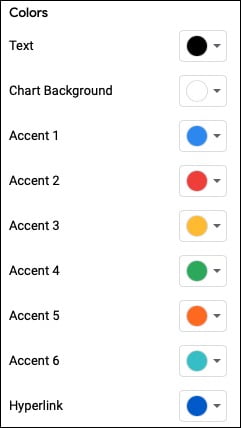 استفاده و شخصی ‌سازی تم در Google Sheets