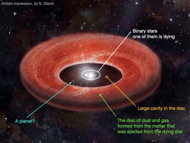نسل دوم سیارات می توانند در اطراف یک ستاره در حال مرگ تشکیل شوند