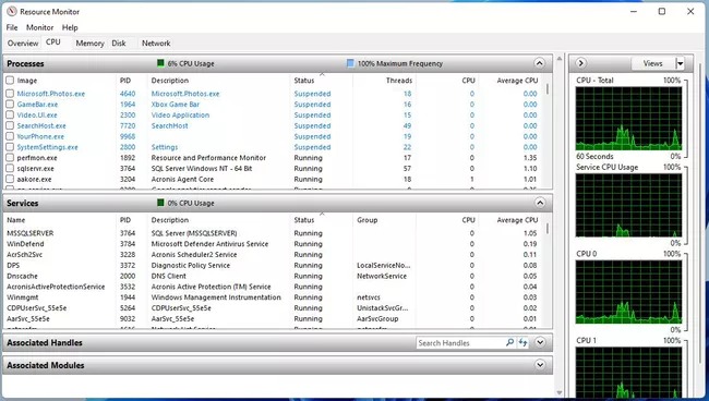  Resource Monitor و بررسی میزان استفاده CPU