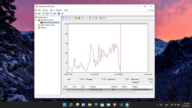 نحوه بررسی میزان استفاده CPU در ویندوز 11