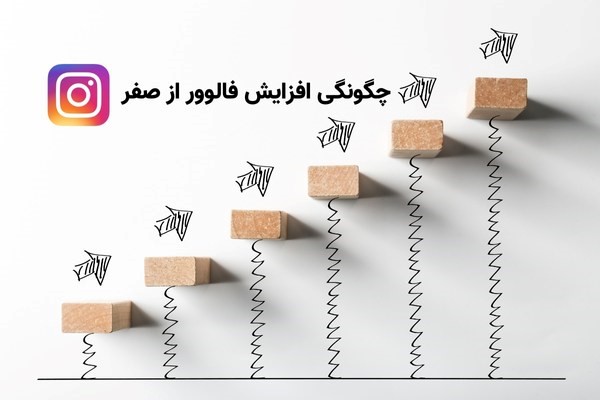 9 راهکار حرفه ای برای رشد سریع پیج اینستاگرام شما در ایران