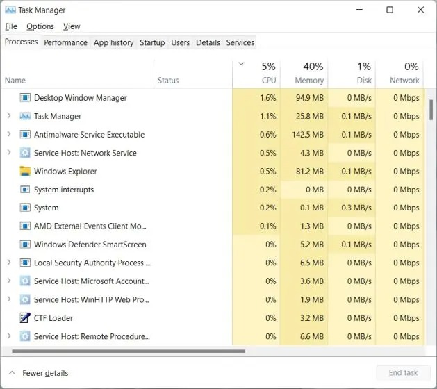 هشت راه باز کردن Task Manager در ویندوز 11