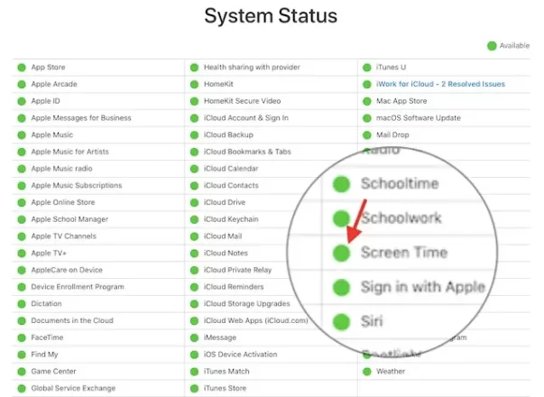  صفحه وضعیت سیستم اپل