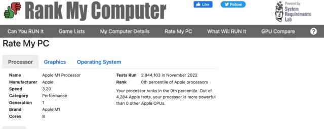 اسکرین شات وب سایت Can You RUN it که مشخصات مک را نشان می دهد