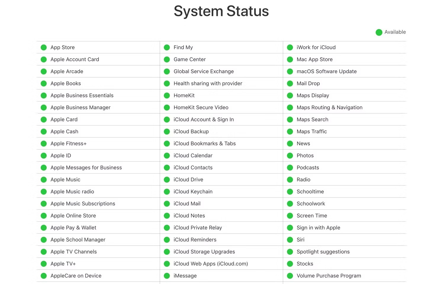 اسکرین شات صفحه وضعیت سیستم اپل
