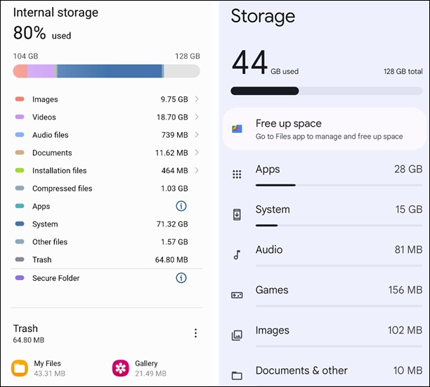 بخش ذخیره سازی Samsung Galaxy و Google Pixel.