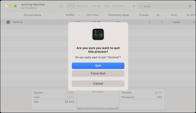 با استفاده از Activity Monitor از فرآیند macOS خارج شوید