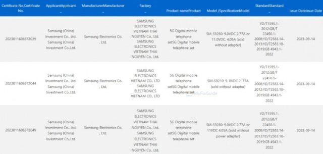 لیست های سری Galaxy S24 سامسونگ در پایگاه داده 3C