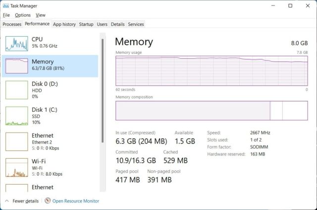 تب حافظه در Task Manager