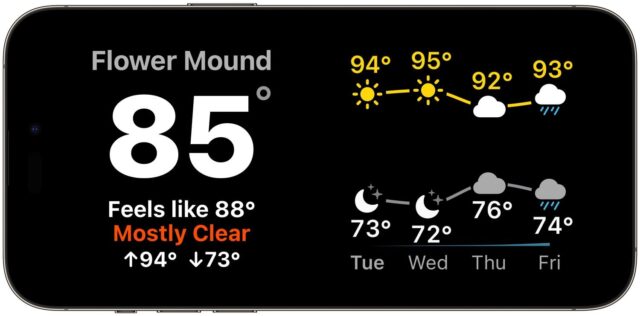 Mercury Weather