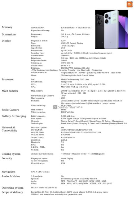 سری Redmi Note 13 5G 