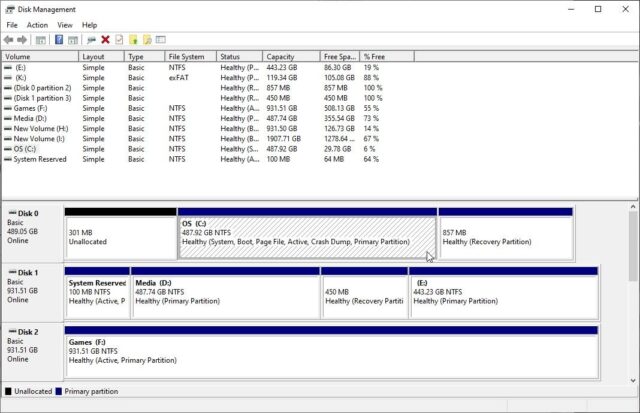 صفحه مدیریت دیسک ویندوز با پارتیشن های دیسک
