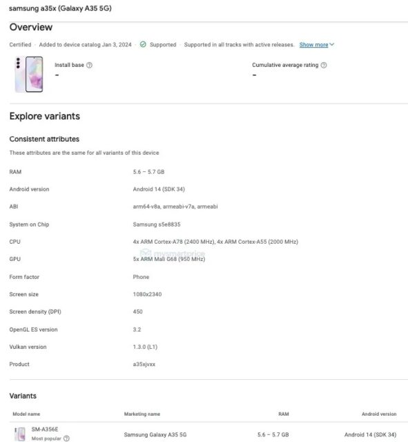 گوشی Galaxy A35 در کنسول گوگل پلی دیده شد