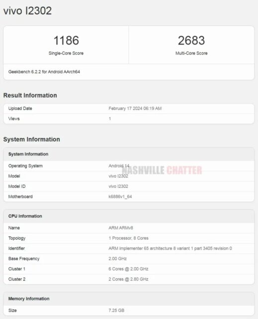 گوشی قدرتمند آیکیو Z9 در Geekbench دیده شد