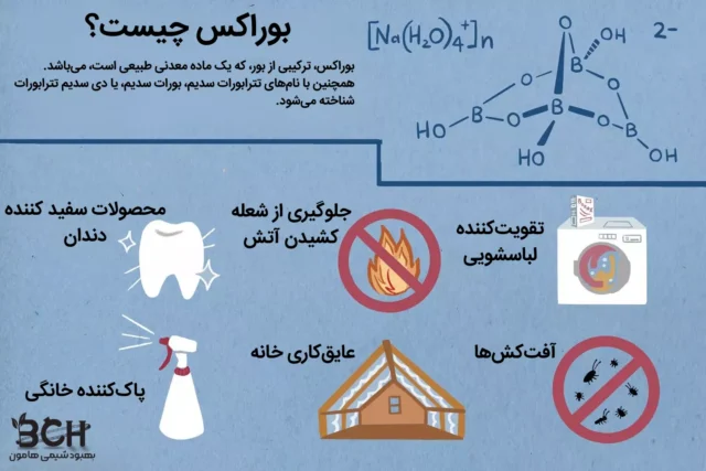 همه چیز در مورد بوراکس، انواع بوراکس چیست؟