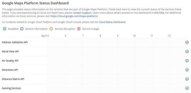 داشبورد وضعیت Google Maps که همه سرویس‌های Google را در حال اجرا و در حال اجرا نشان می‌دهد.