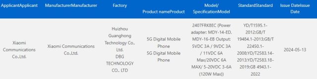 redmi-k70-ultra-spotted