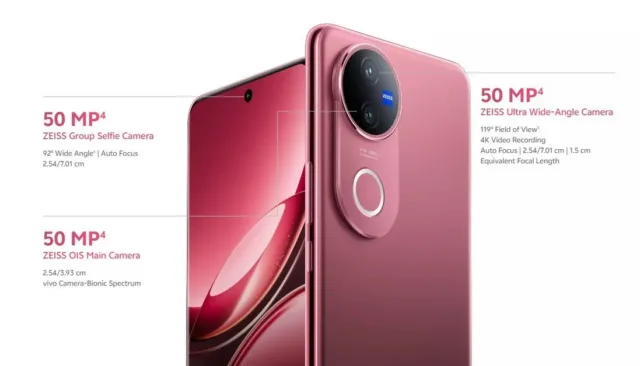 ویوو V50