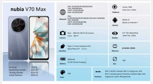 نوبیا V70 Max