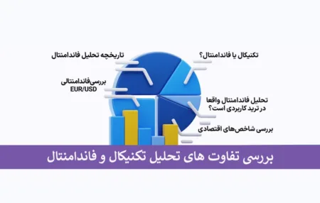 بررسی تفاوت های روش تحلیل تکنیکال و بنیادی